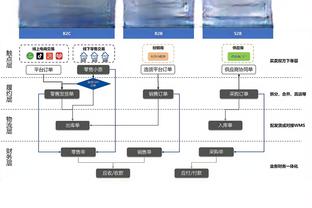 必威电竞精装版app截图1